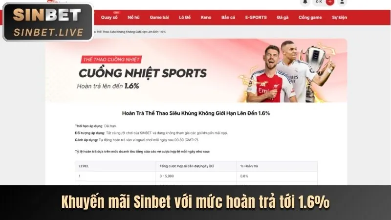 Bước 1 hướng dẫn nạp tiền vào tài khoản e28bet